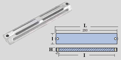 Immagine ClasseA_B_C