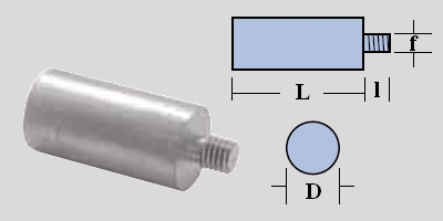 Immagine ClasseA_B_C