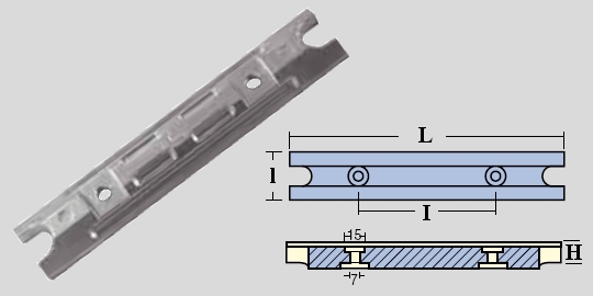 Immagine ClasseA_B_C