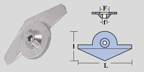 Immagine ClasseA_B_C