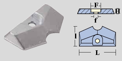 Immagine ClasseA_B_C