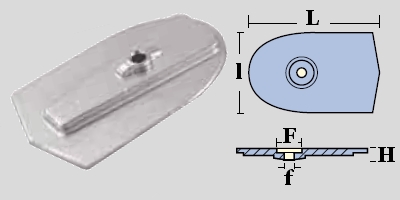 Immagine ClasseA_B_C