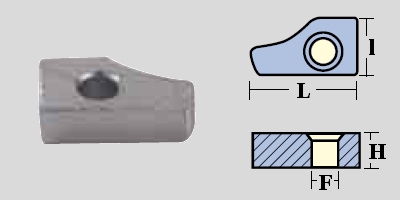 Immagine ClasseA_B_C