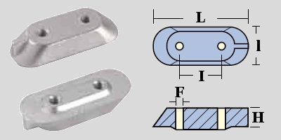 Immagine ClasseA_B_C