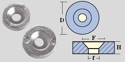 Immagine ClasseA_B_C