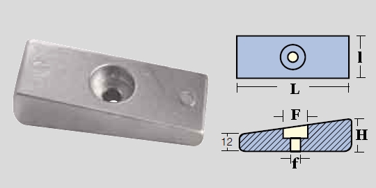 Immagine ClasseA_B_C