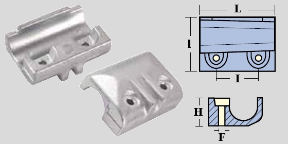 Immagine ClasseA_B_C