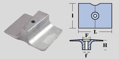 Immagine ClasseA_B_C