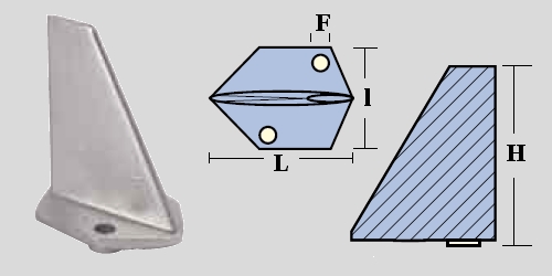 Immagine ClasseA_B_C