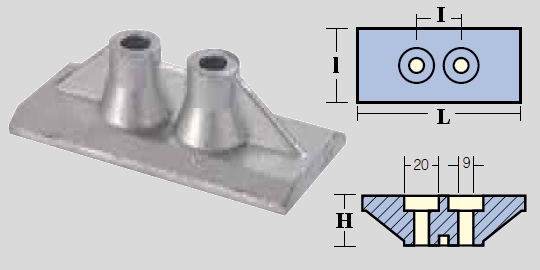 Immagine ClasseA_B_C