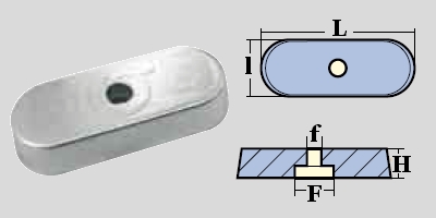 Immagine ClasseA_B_C