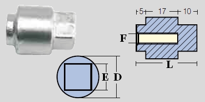 Immagine ClasseA_B_C