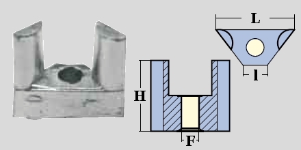 Immagine ClasseA_B_C