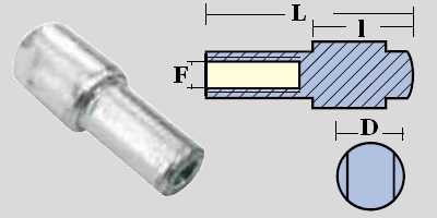 Immagine ClasseA_B_C