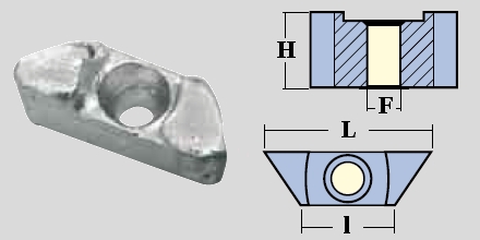 Immagine ClasseA_B_C