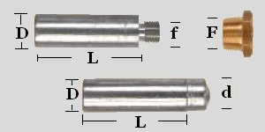 Immagine ClasseA_B_C