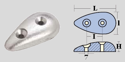 Immagine ClasseA_B_C