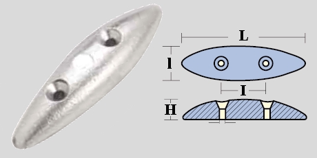 Immagine ClasseA_B_C