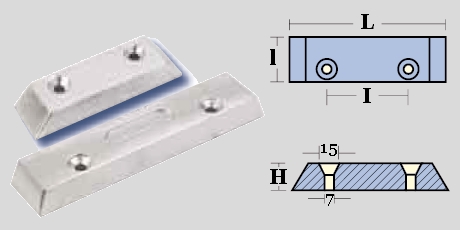 Immagine ClasseA_B_C