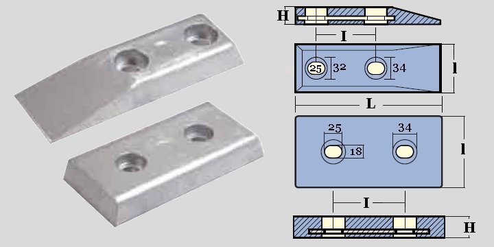 Immagine ClasseA_B_C