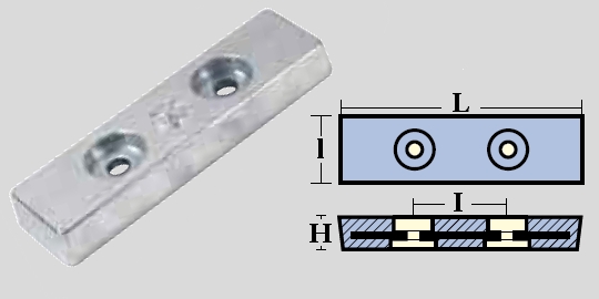 Immagine ClasseA_B_C