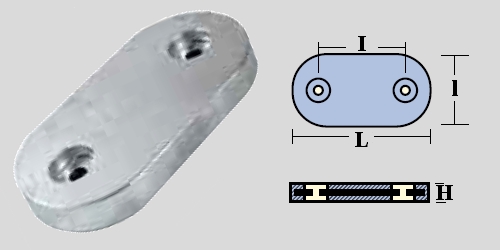 Immagine ClasseA_B_C