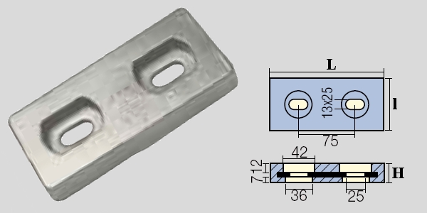 Immagine ClasseA_B_C