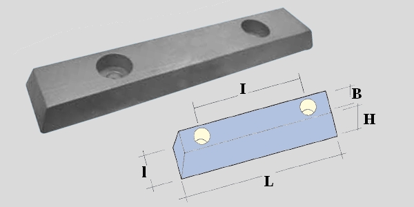 Immagine ClasseA_B_C