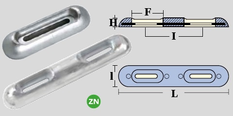 Immagine ClasseA_B_C