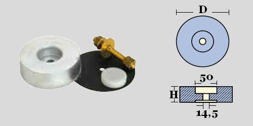 Immagine ClasseA_B_C