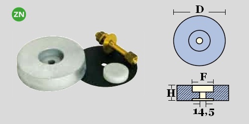 Immagine ClasseA_B_C