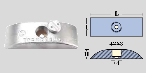 Immagine ClasseA_B_C