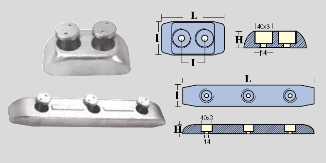 Immagine ClasseA_B_C