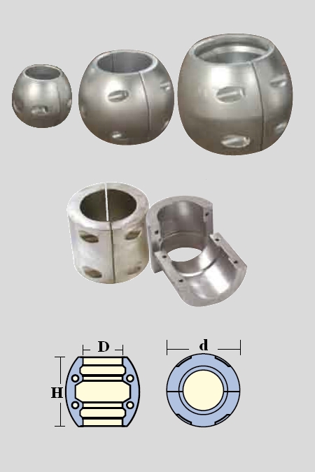 Immagine ClasseA_B_C