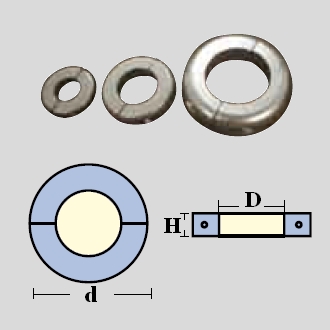 Immagine ClasseA_B_C