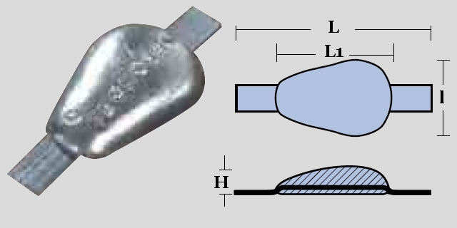 Immagine ClasseA_B_C