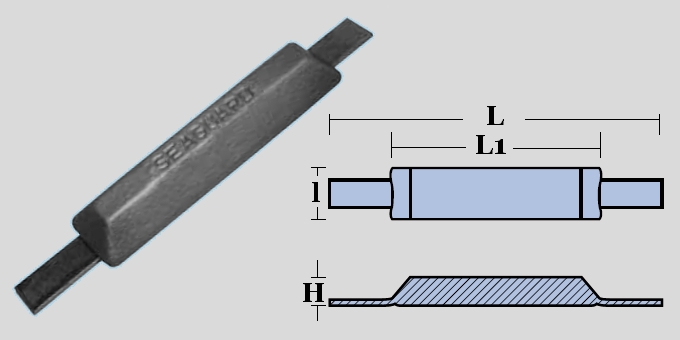 Immagine ClasseA_B_C