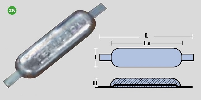 Immagine ClasseA_B_C