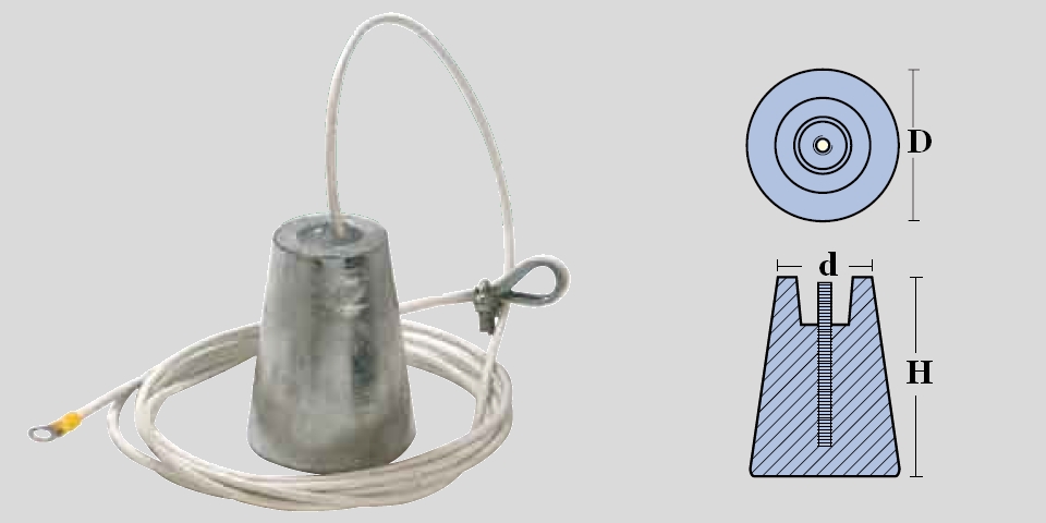 Immagine ClasseA_B_C