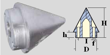 Immagine ClasseA_B_C