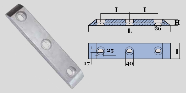 Immagine ClasseA_B_C