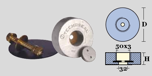 Immagine ClasseA_B_C