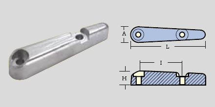 Immagine ClasseA_B_C