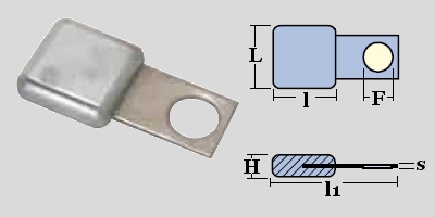 Immagine ClasseA_B_C