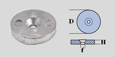 Immagine ClasseA_B_C