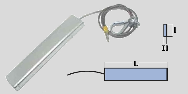 Immagine ClasseA_B_C