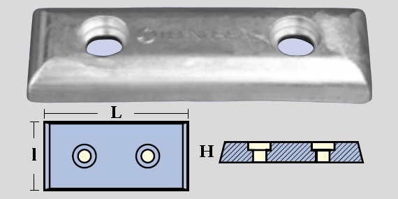 Immagine ClasseA_B_C