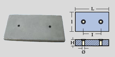 Immagine ClasseA_B_C