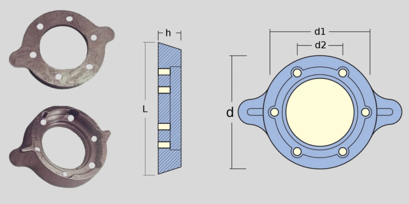 Immagine ClasseA_B_C