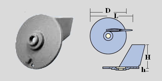 Immagine ClasseA_B_C